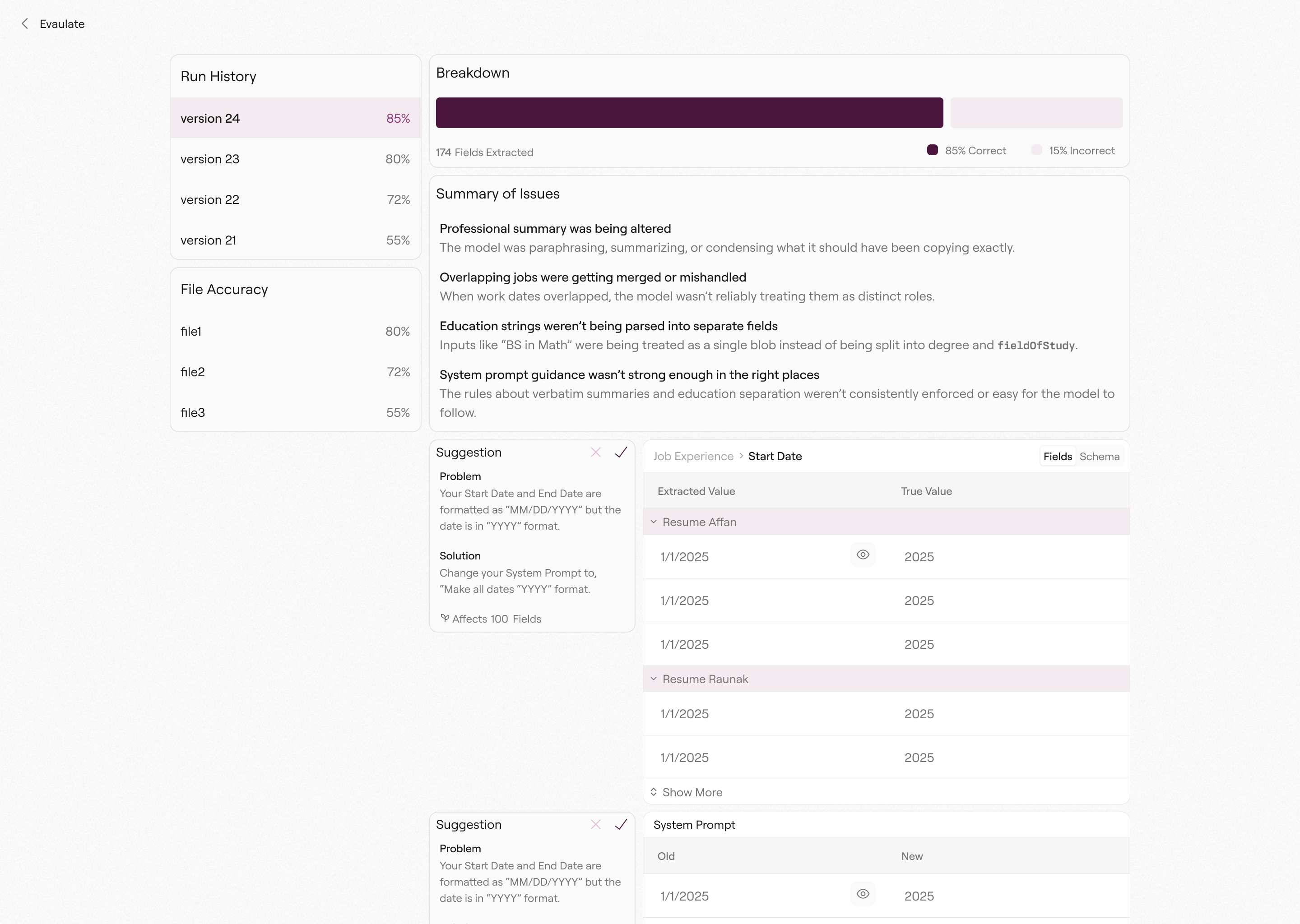 The evaluation tool comparing pipeline runs against ground truth